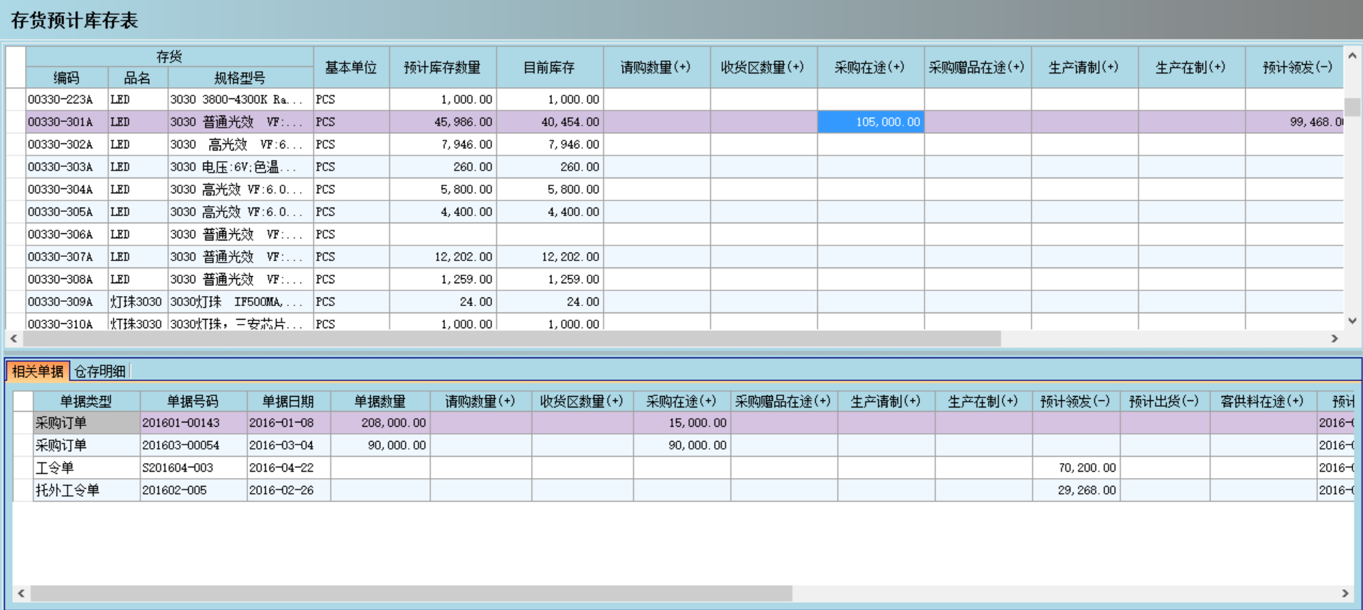 开云(www.kaiyun.com)官方网站-登录入口
是否能帮助企业实现零库存?
