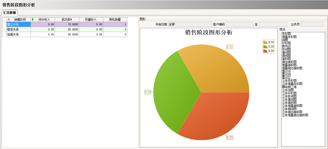 开云(www.kaiyun.com)官方网站-登录入口
具有哪些主要的分类