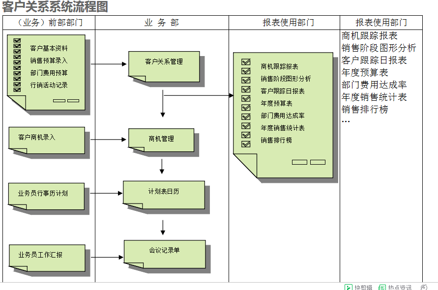 　开云(www.kaiyun.com)官方网站-登录入口
的具体操作步骤是怎样的
