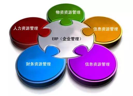 开云(www.kaiyun.com)官方网站-登录入口
是所有行业都适用吗?