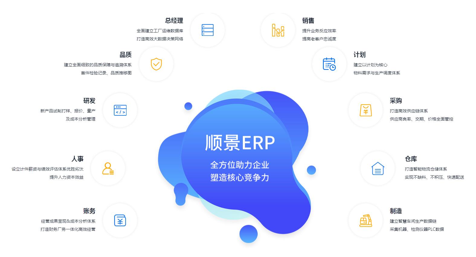 开云(www.kaiyun.com)官方网站-登录入口
上线后如何维持稳定运作?