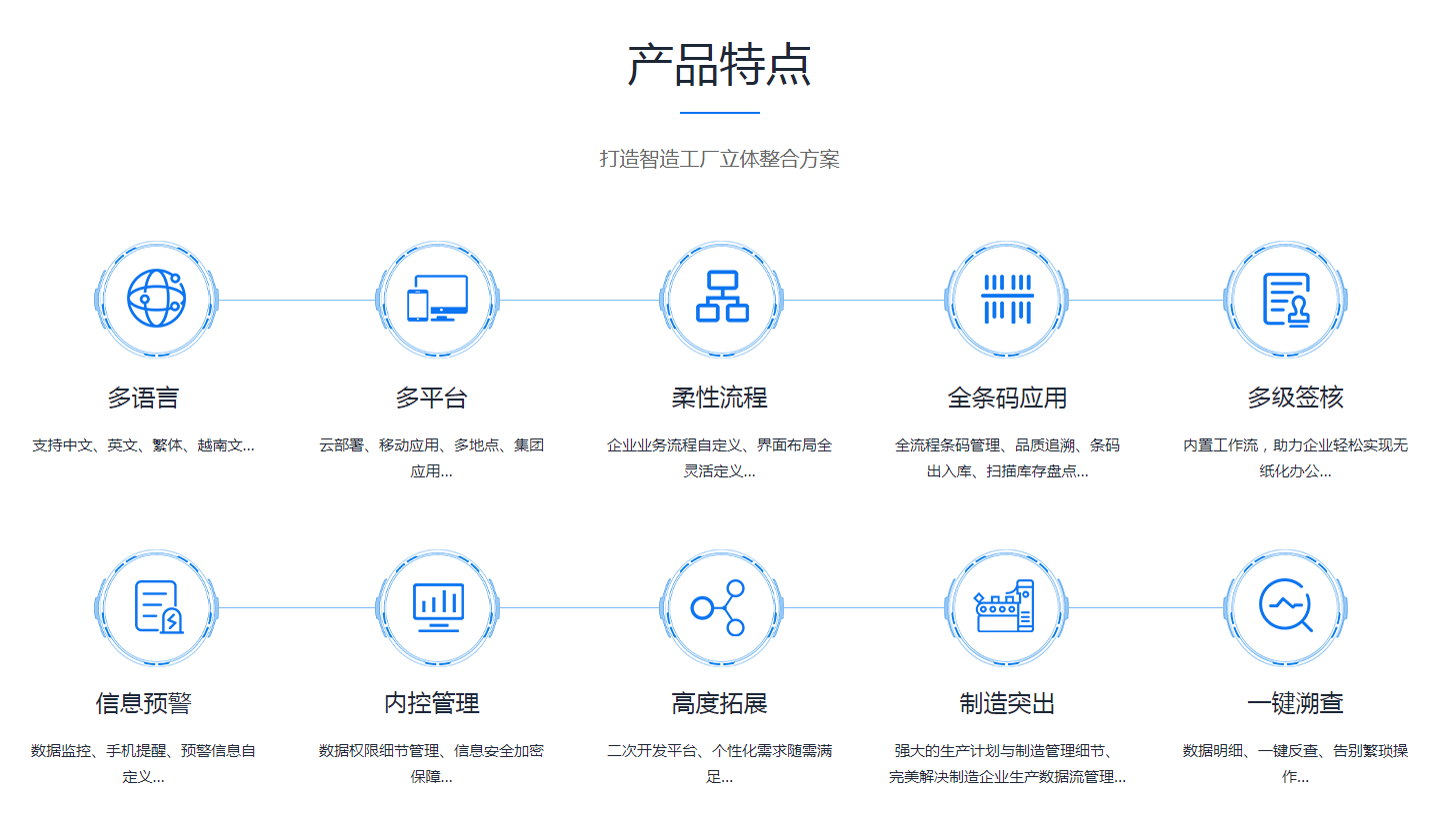 开云(www.kaiyun.com)官方网站-登录入口
是怎么操作的?