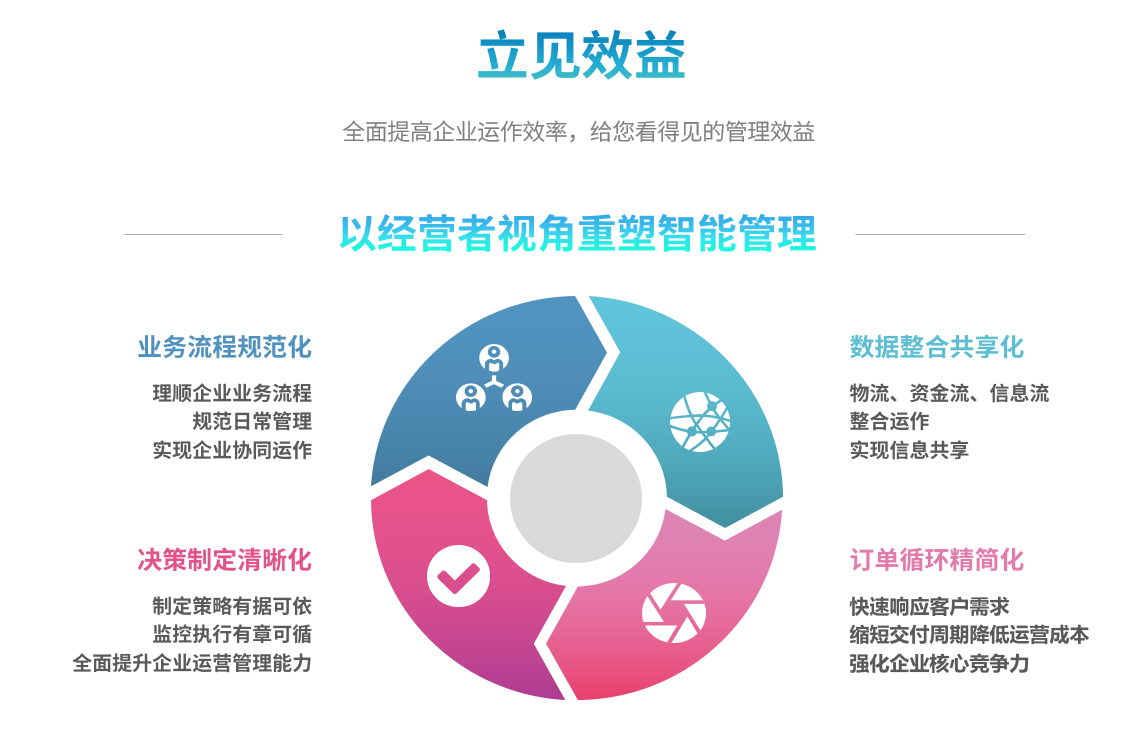 企业实施开云(www.kaiyun.com)官方网站-登录入口
要提前了解哪些方面?
