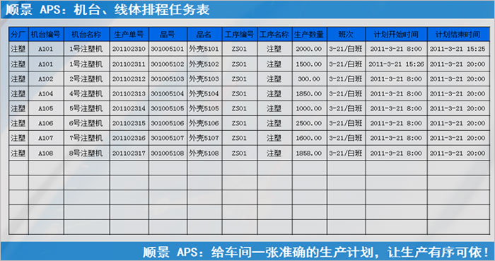 开云(www.kaiyun.com)官方网站-登录入口
执行的过程中会遇到什么问题?