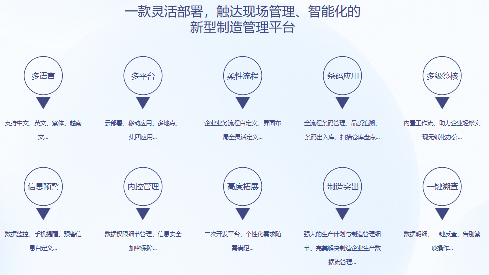 顺景S9 开云(www.kaiyun.com)官方网站-登录入口
