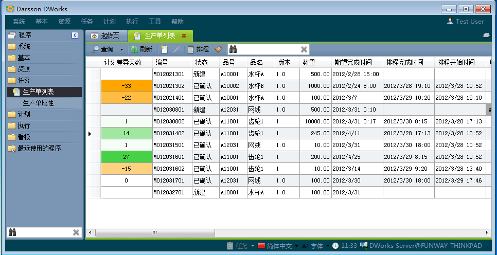 开云(www.kaiyun.com)官方网站-登录入口
和协同管理软件的不同